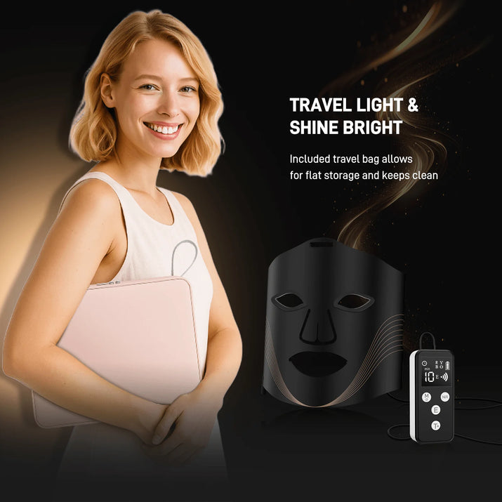 Red Light Therapy for Face, 6 Light Modes Portable Led Face Mask Light Therapy, near Infrared 850 Red Light, 400 LED Beads, Timing Function, Skincare at Home & Travel